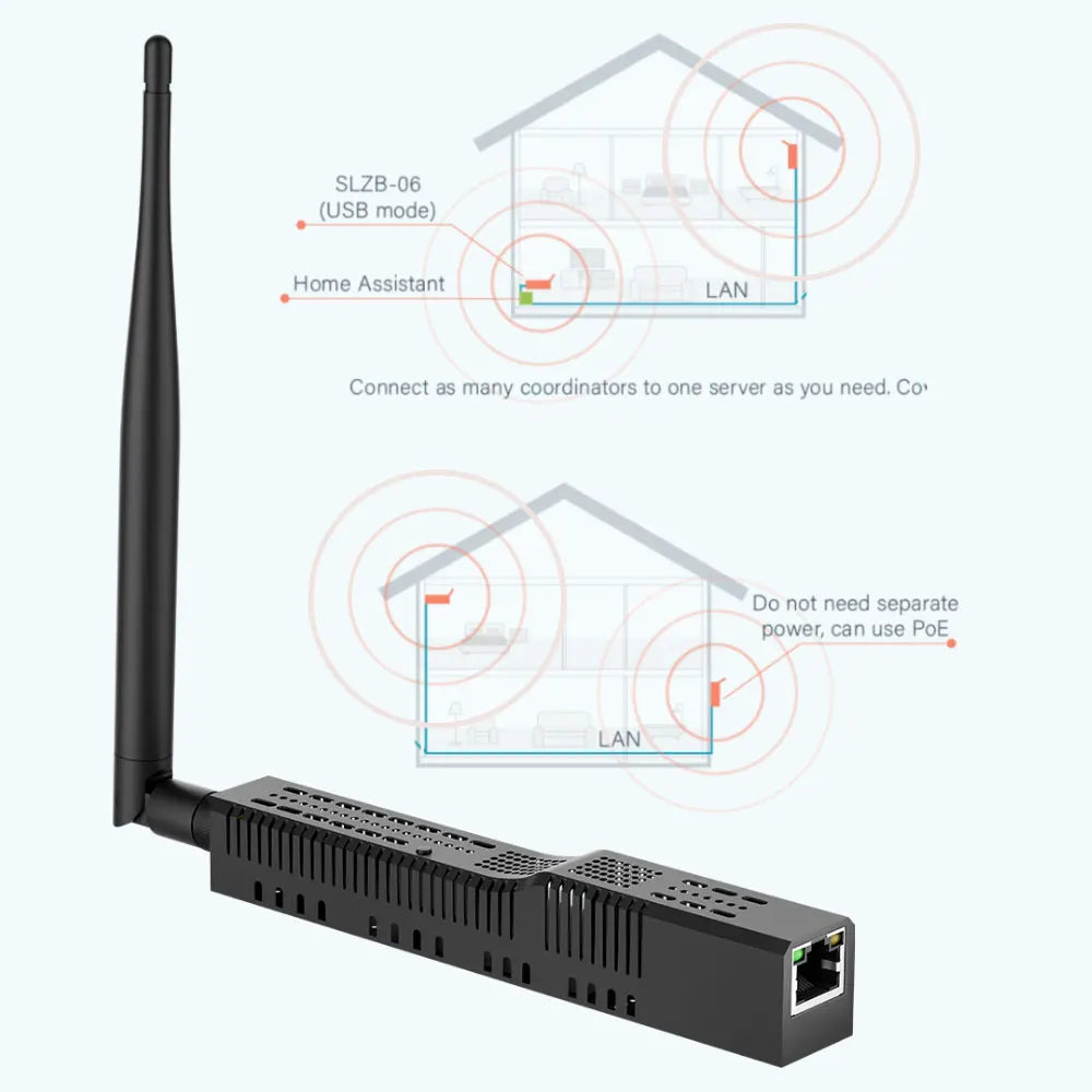 Zigbee LAN POE Coordinator SMLIGHT SLZB-06p10