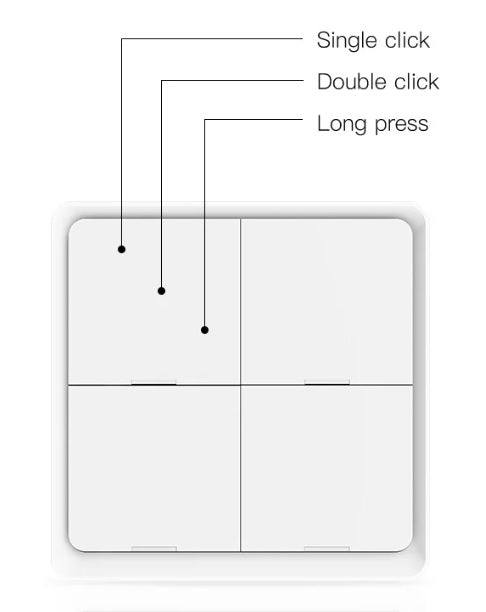 Tuya 4 Way ZigBee Scene Switch