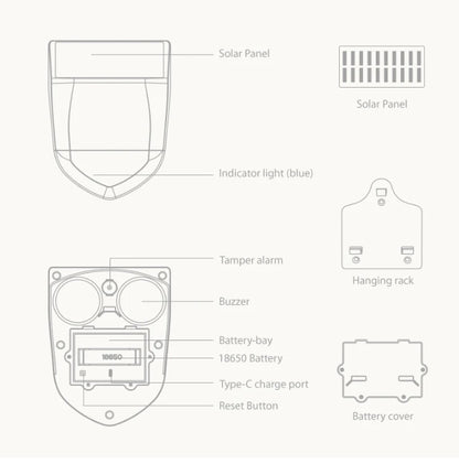 Tuya Zigbee Outdoor Strobe Siren with Solar